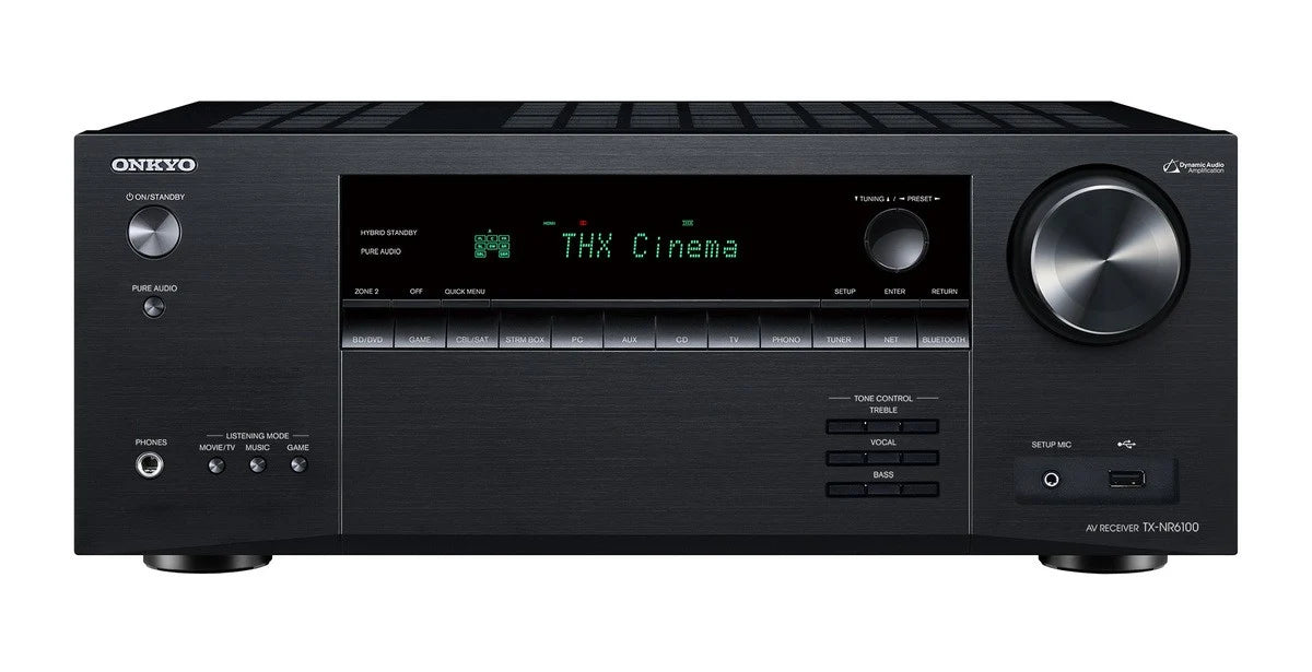 The Home Cinema Starter System