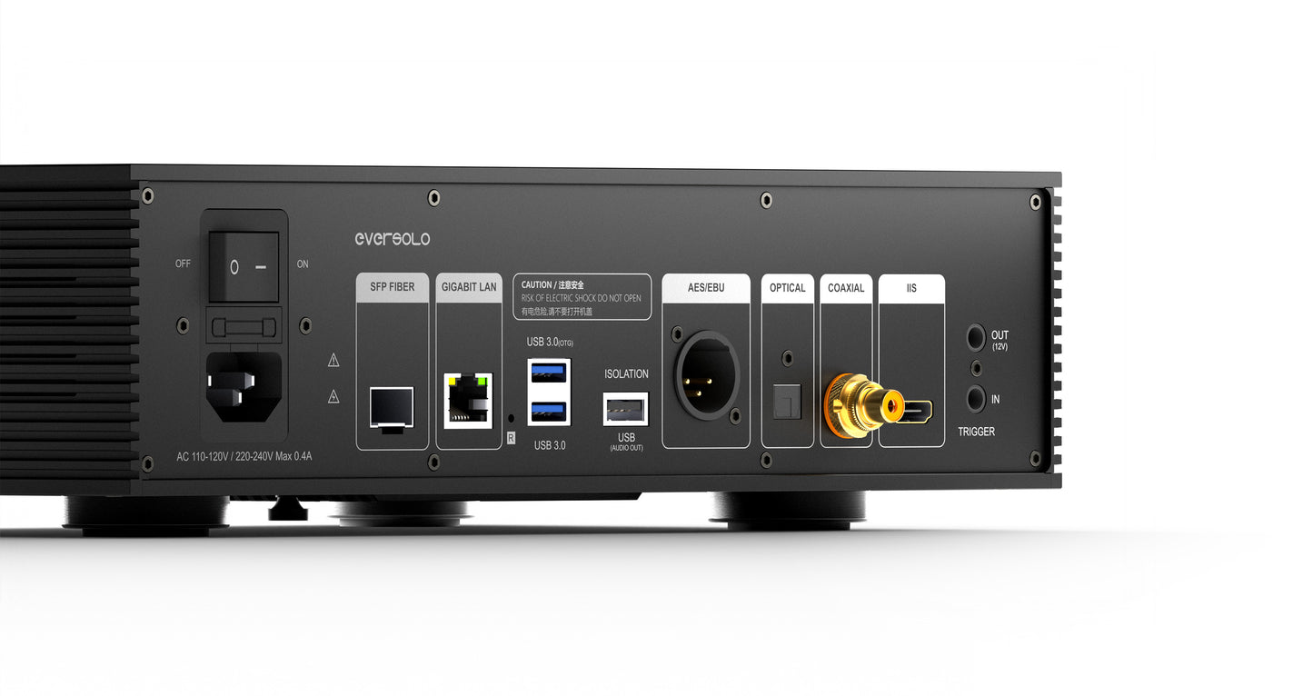 T8 rear panel closer view