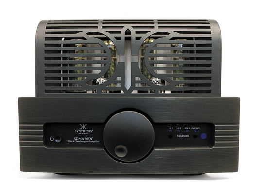 Synthesis ROMA 96DC