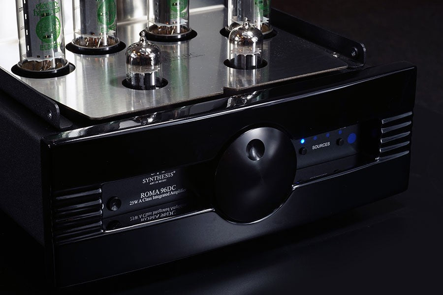 Synthesis ROMA 96DC+