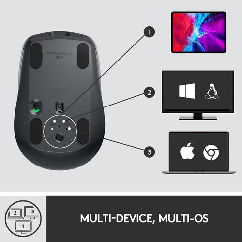 Logitech - Logitech - MX Anywhere 3 Compact Performance Mouse
